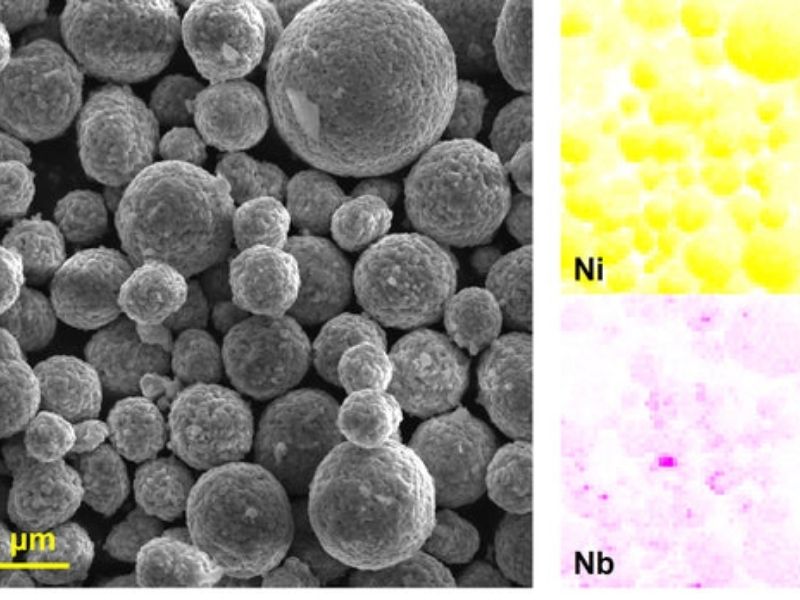  NMC Cathode Powder Supplier for Advanced Battery Research
