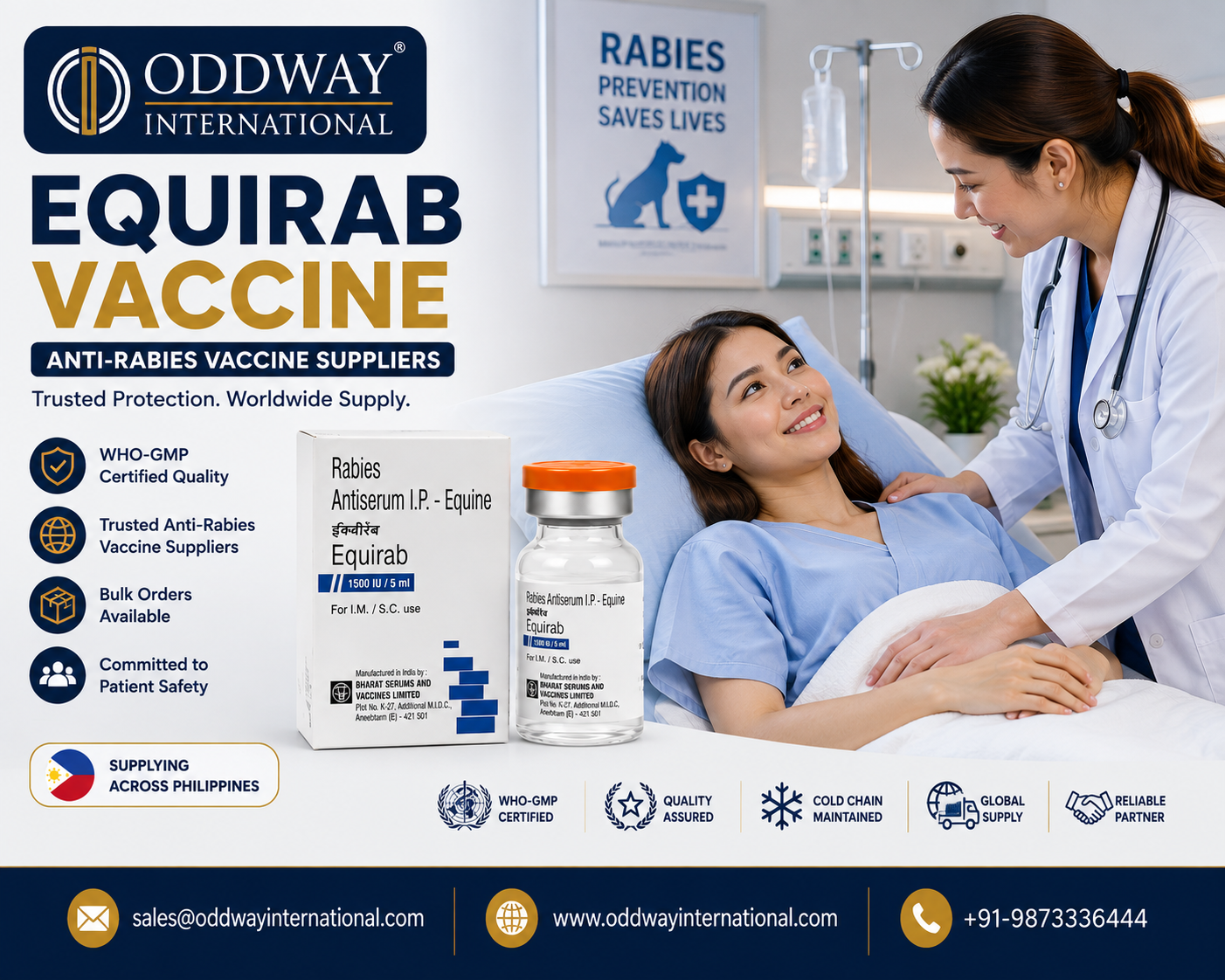 Equirab Injection Price for Philippines: Bulk Procurement - Oddway