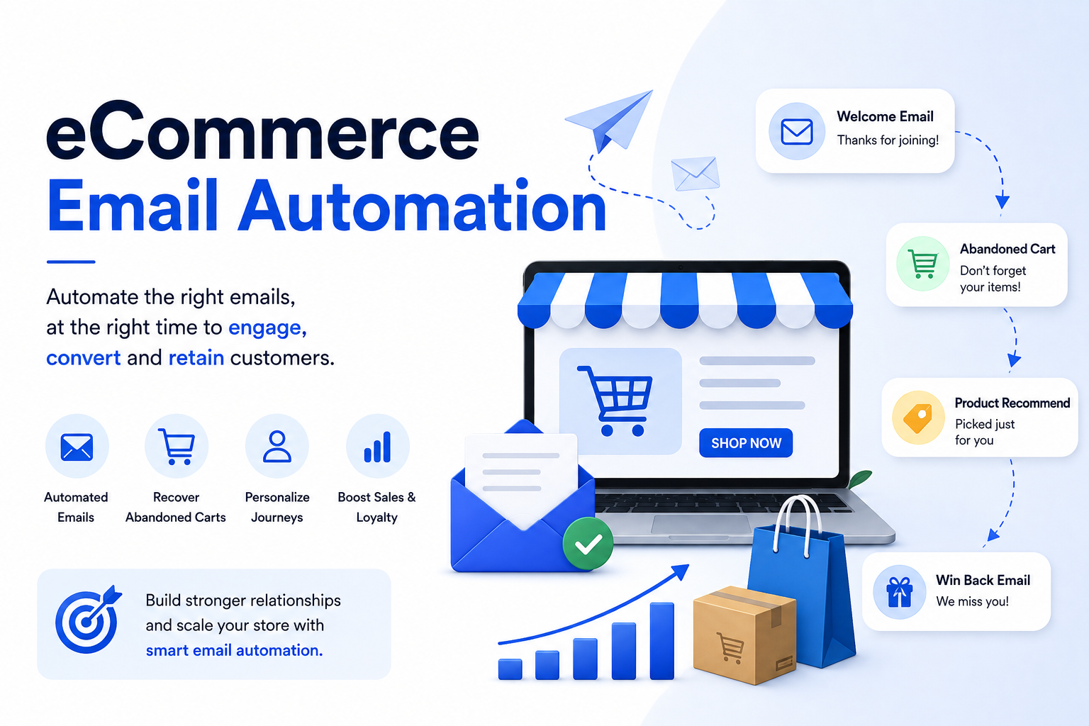  Automate Your eCommerce Email Marketing and Build Customer Loyalty That Drives Repeat Sales