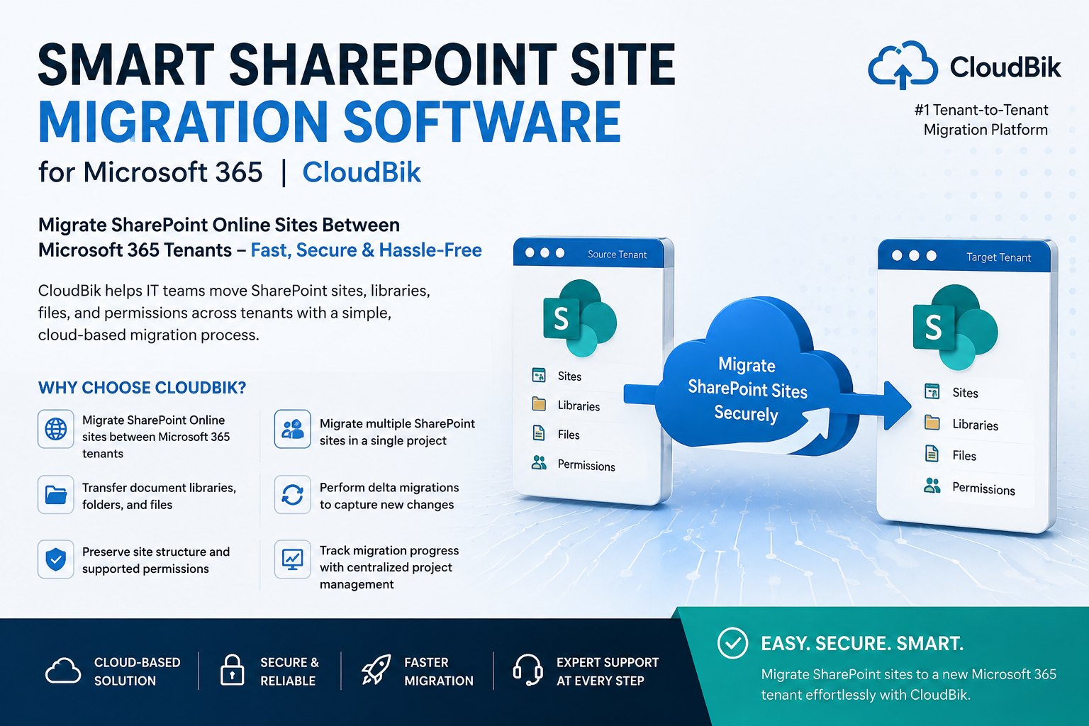  Smart SharePoint Site Migration Software for Microsoft 365 | CloudBik