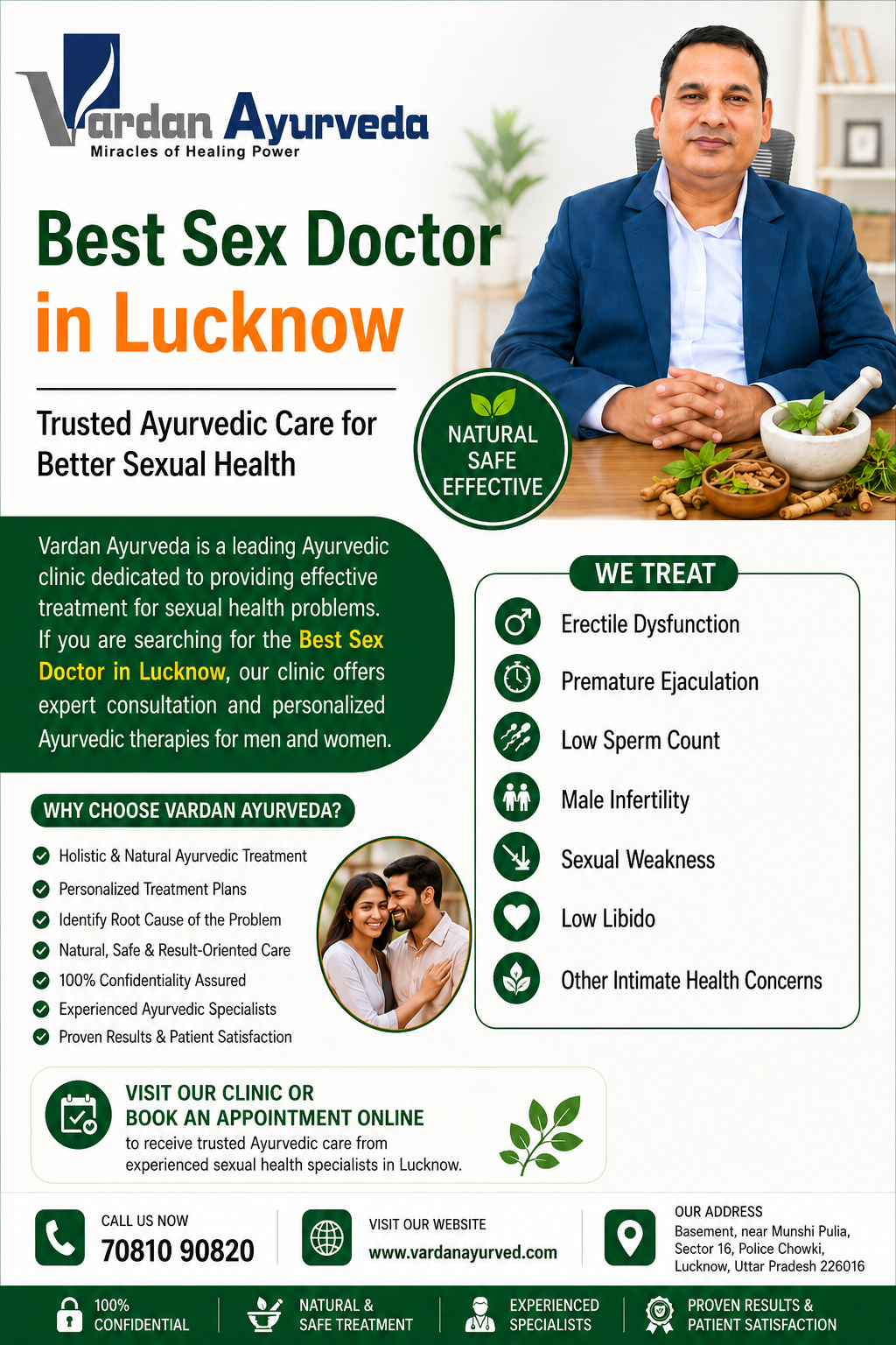  Sex Doctor in Indira Nagar Lucknow