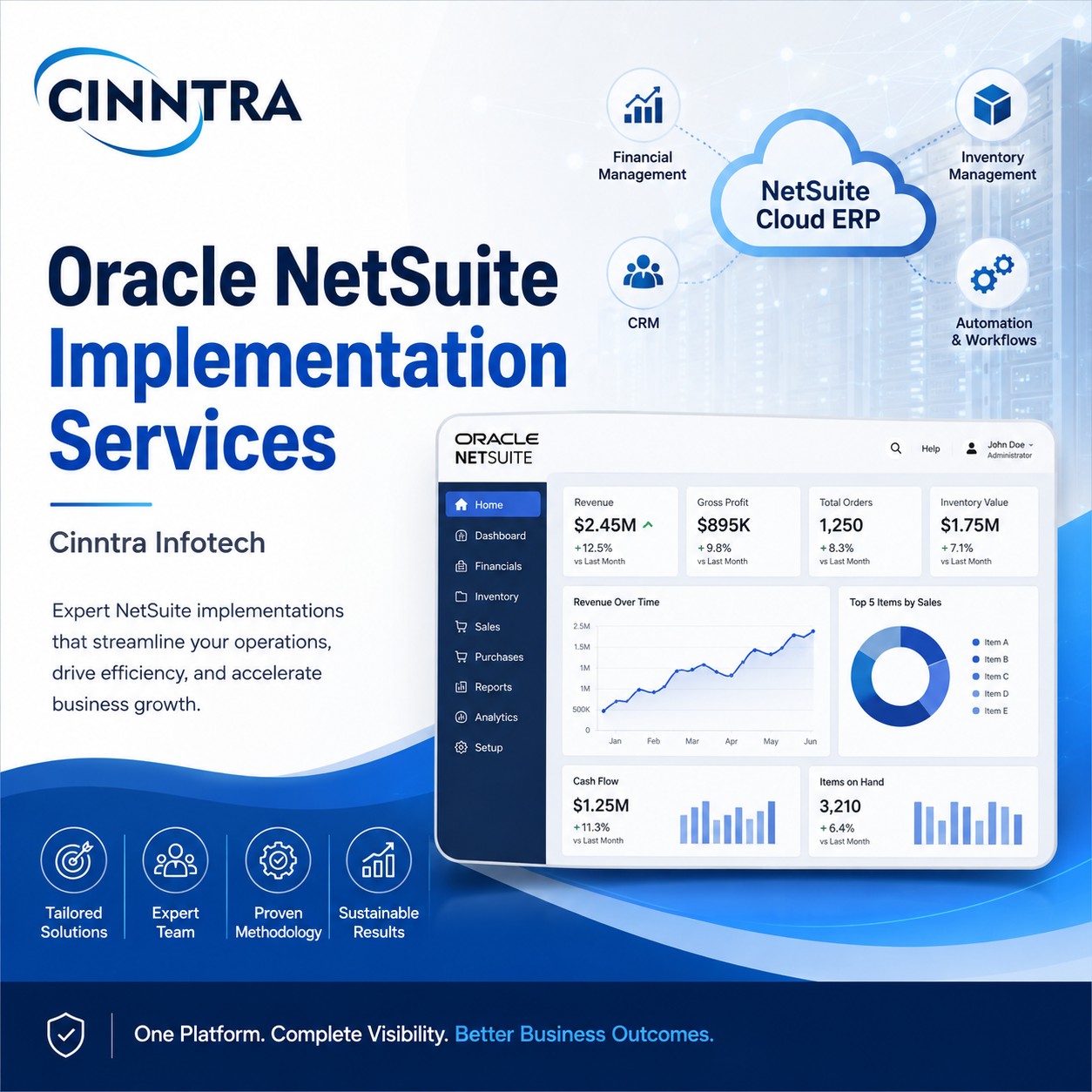  Oracle NetSuite Implementation Services by Cinntra