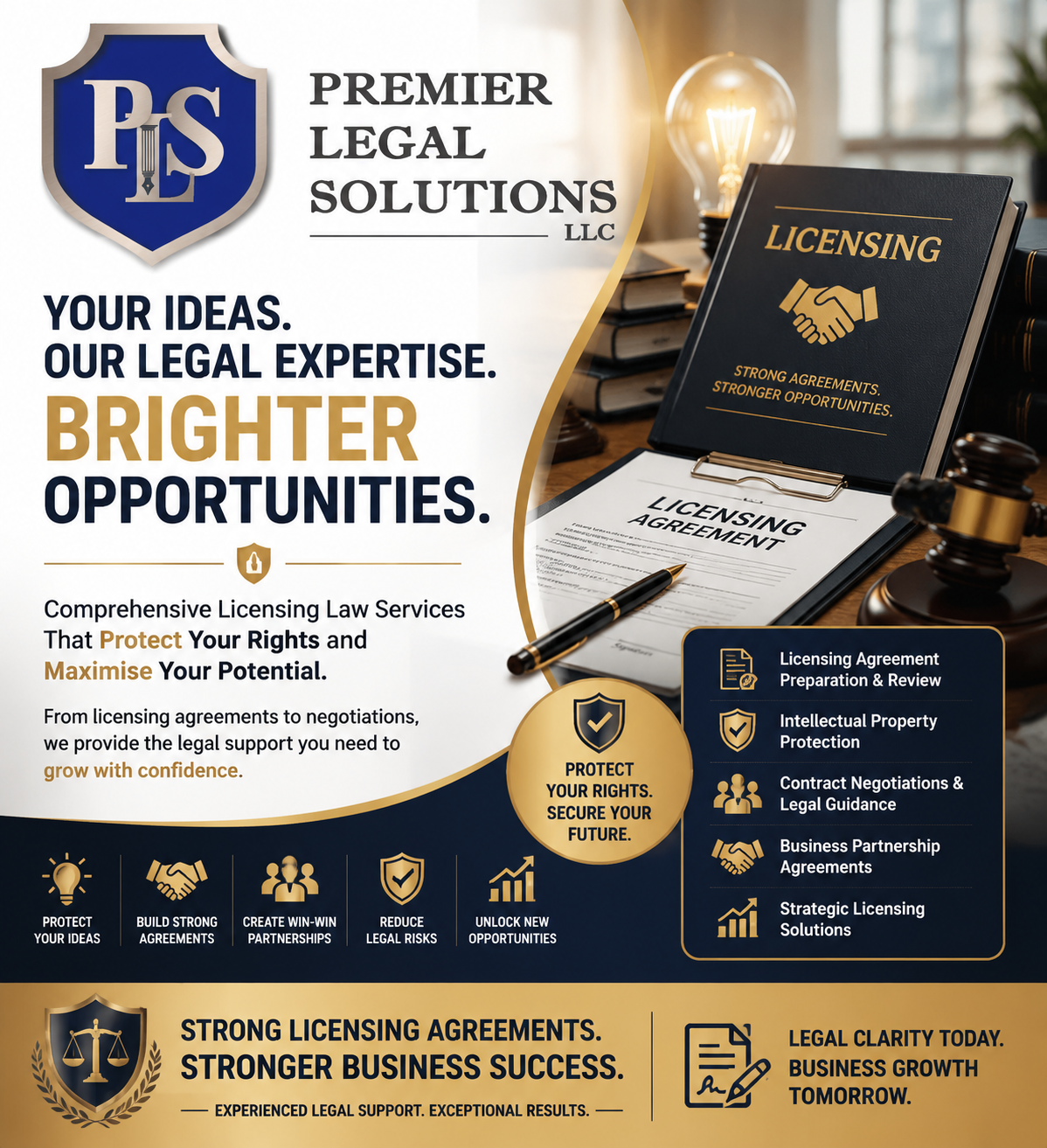  Turn Your Ideas Into Opportunities With the Right Legal Protection
