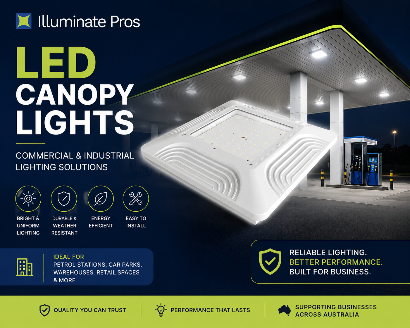  LED canopy lights | Commercial & industrial lighting | Illuminate Pros