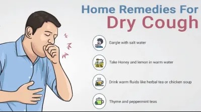  Comprehensive Cough & Breathing Disorder Specialist in Jaipur, Rajasthan – Dr. Sheetu Singh