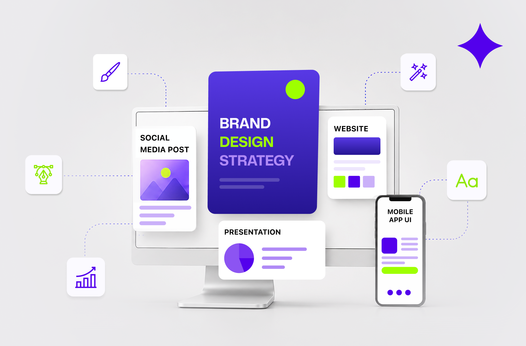  Design Subscription Service Unlimited Graphic Website Design