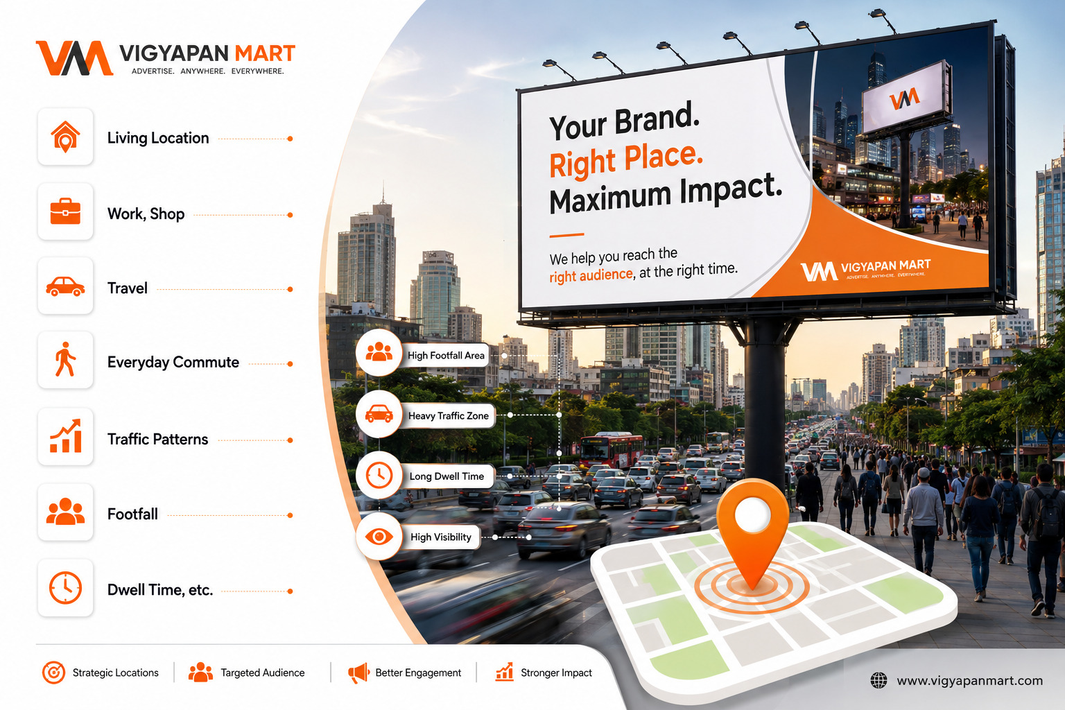 What Will Define a High-Performance Billboard Campaign in 2026 and Beyond?