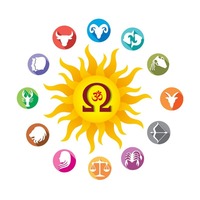  Business Astrology by Date of Birth for Personalized Guidance