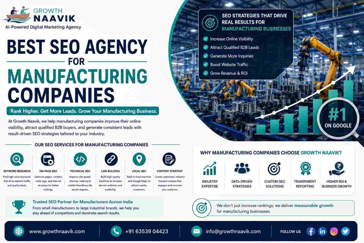  SEO Agency for Manufacturing Companies