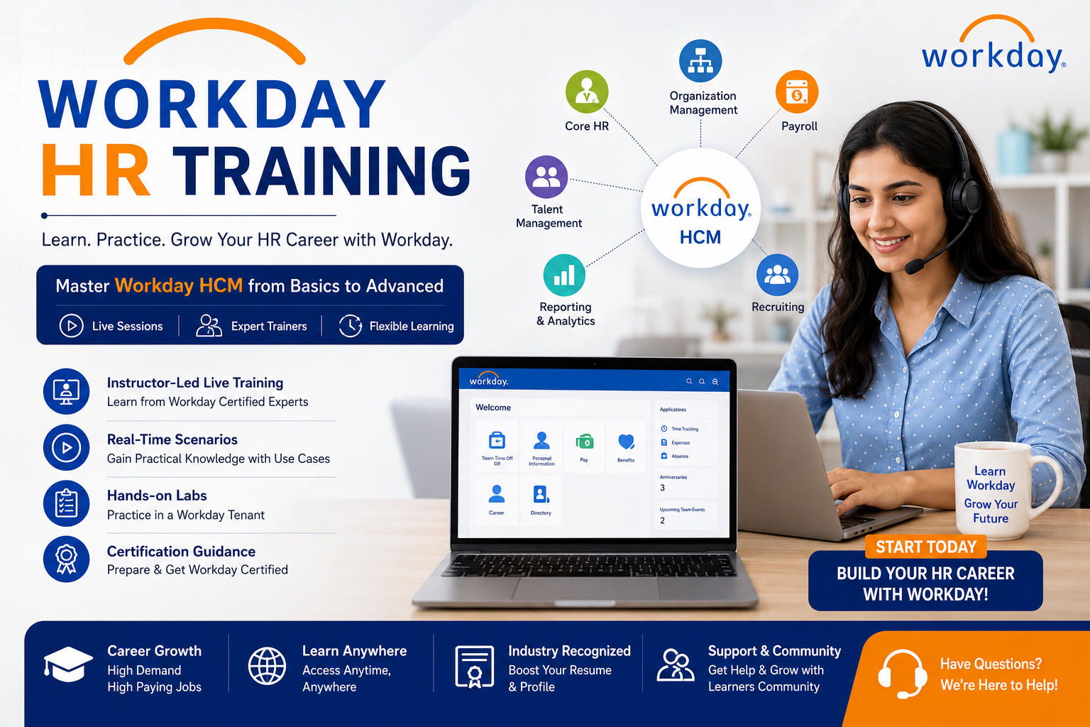  Workday HCM Certification Training