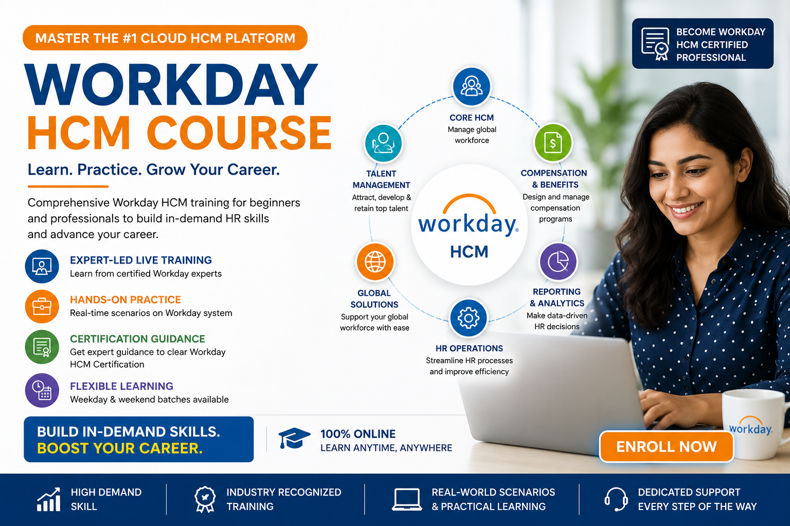  Workday Courses