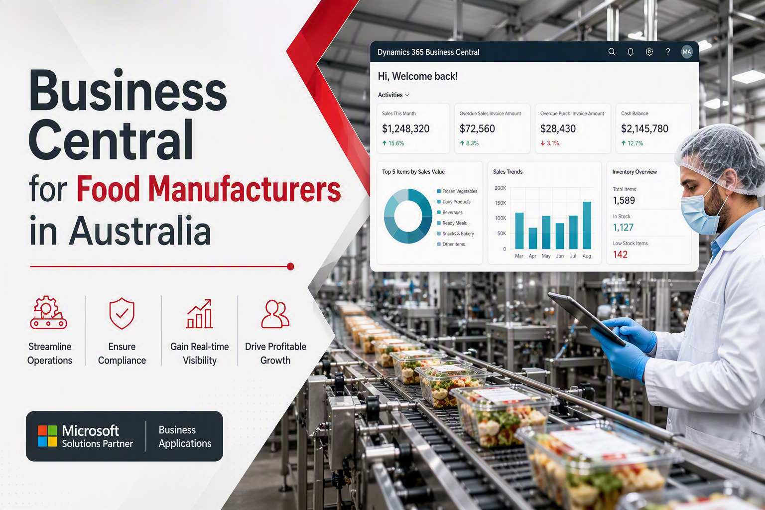  Boost Productivity in Food Manufacturing with Business Central