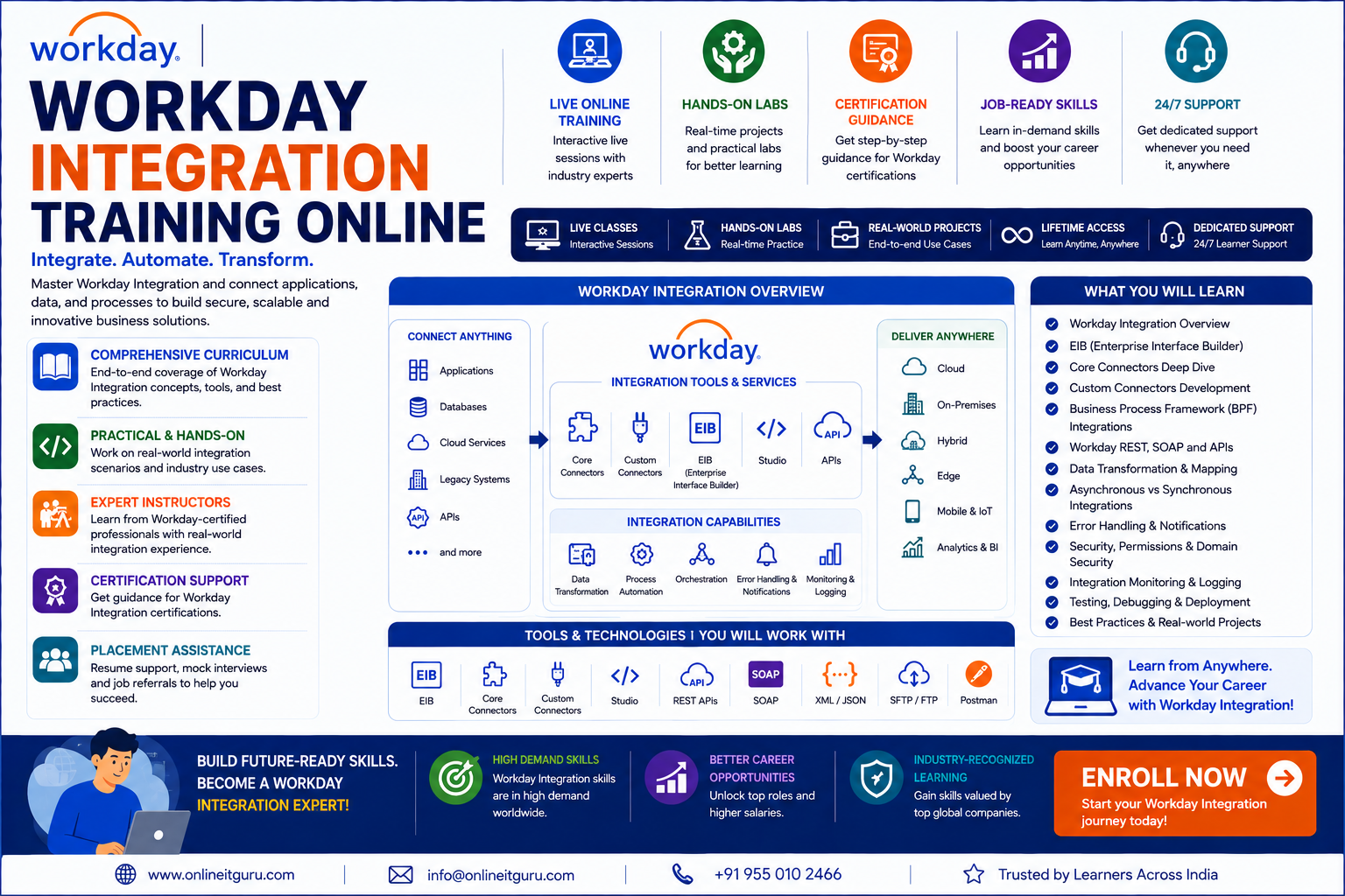  workday integration training online