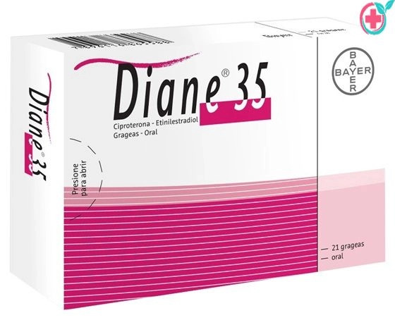  Diane 35 Tablets – Uses & Information | OnlineGenericMedicine.com