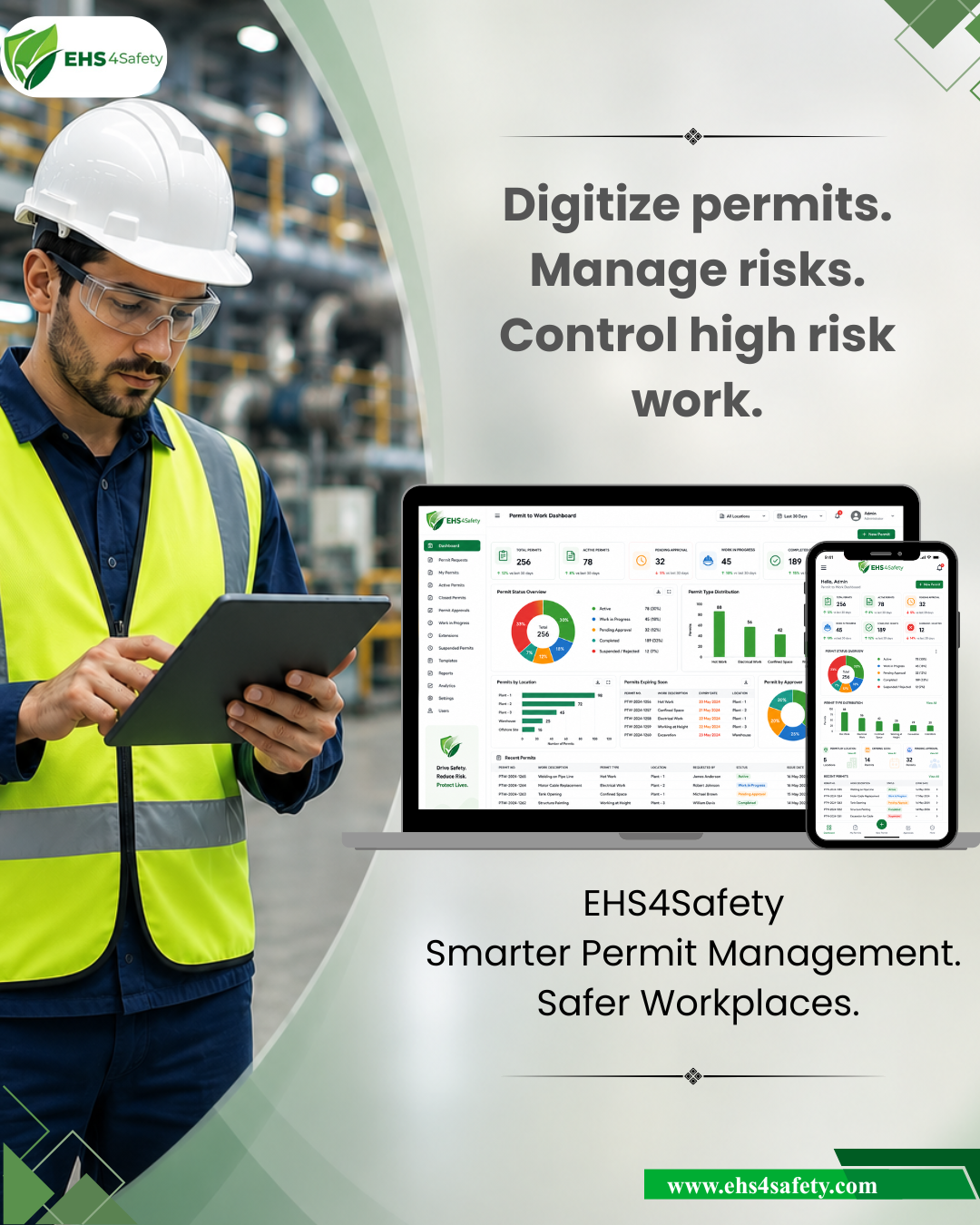  Permit to work software