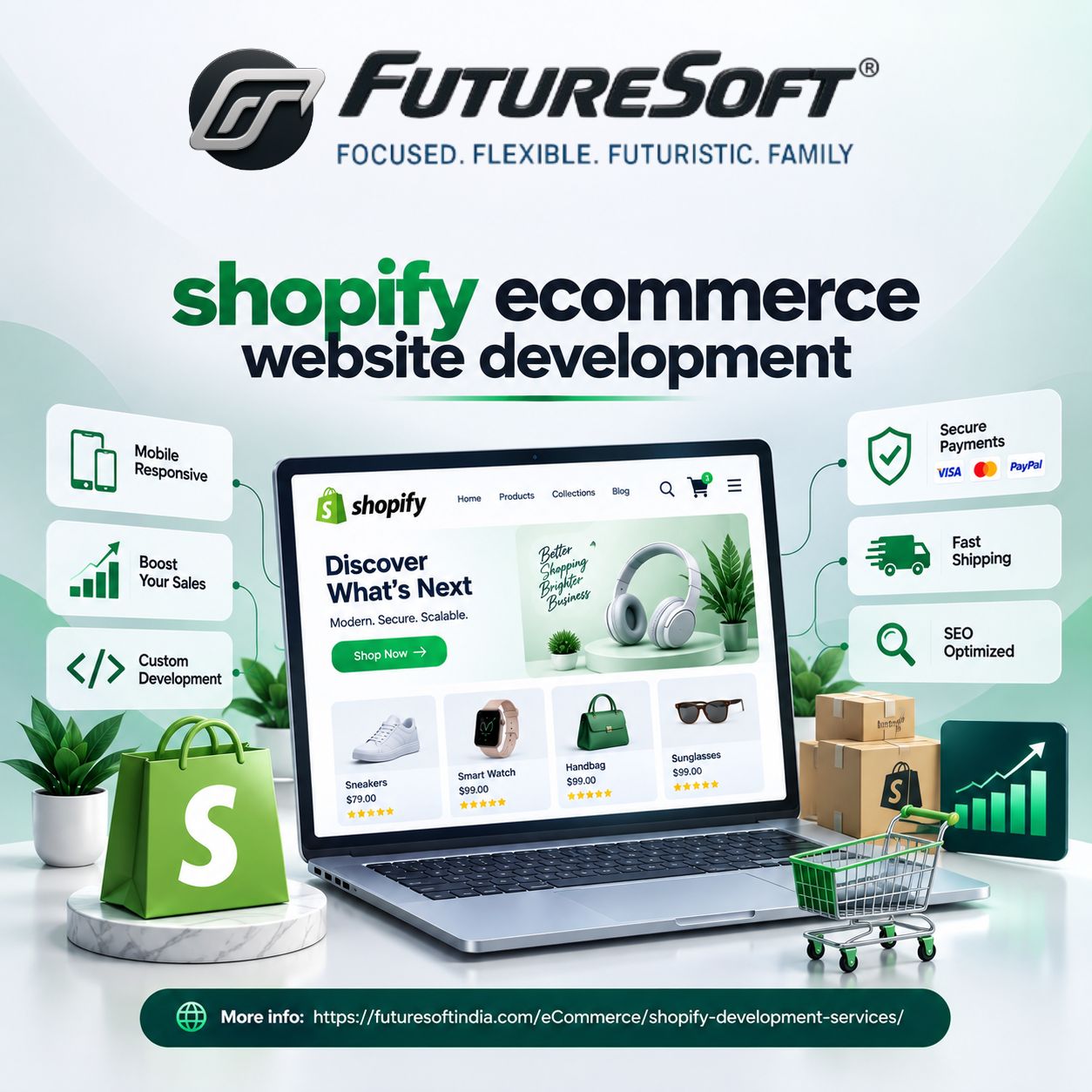  Best Shopify Ecommerce Website Development Services 2026