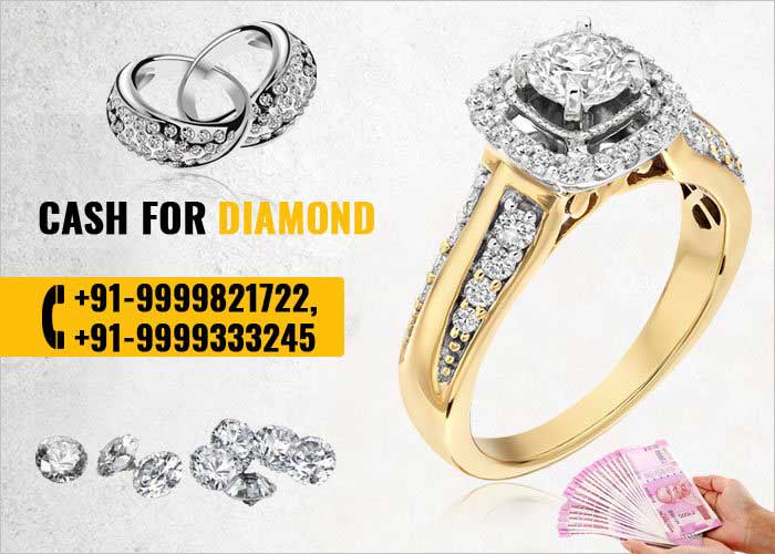  Gold Buyer in Noida | Sell Gold for Best Price