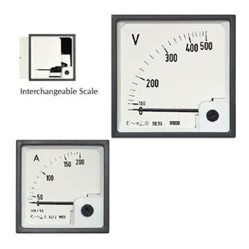  Order DC Moving Coil Panel Meters – Contact Us