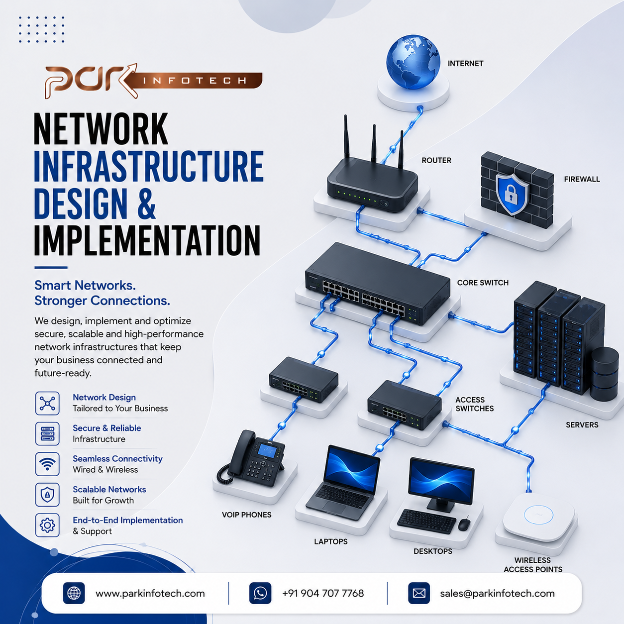  Why Network Scalability Matters for Growing Businesses
