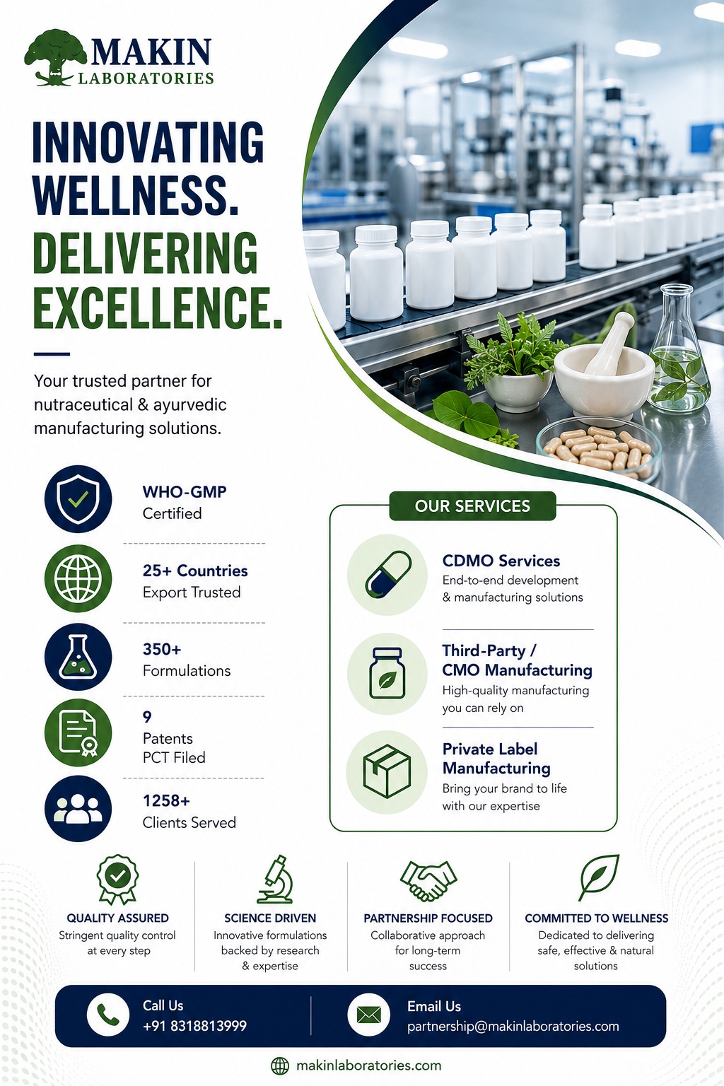  Nutraceutical Contract Manufacturing India Makin Laboratories