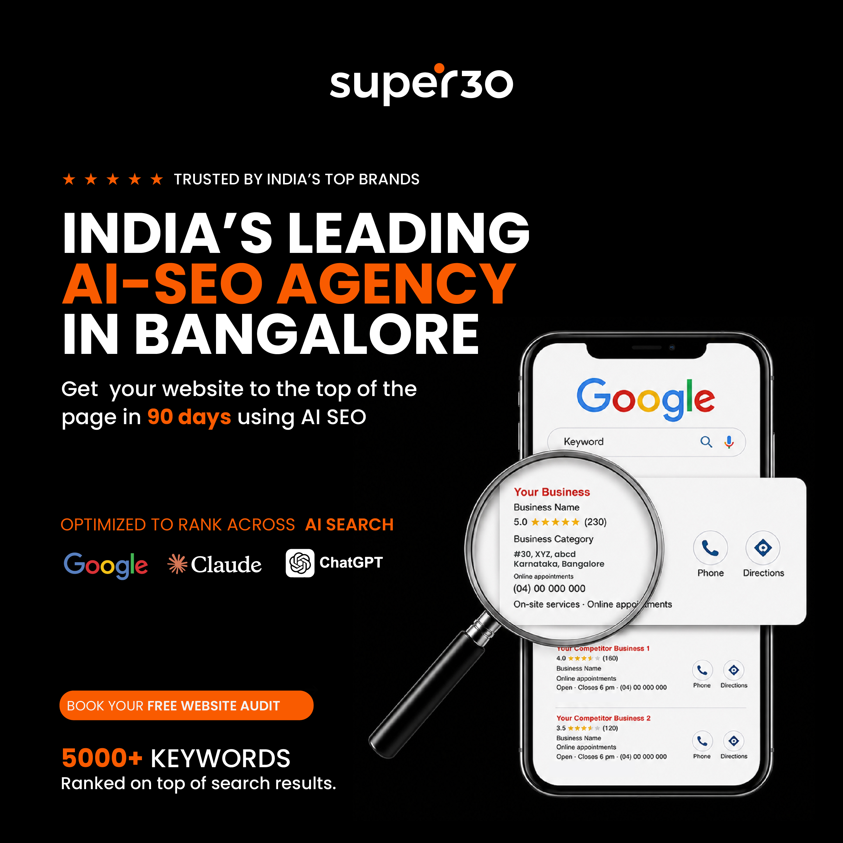  TheSuper30 - Best Digital Marketing Agency in Bangalore