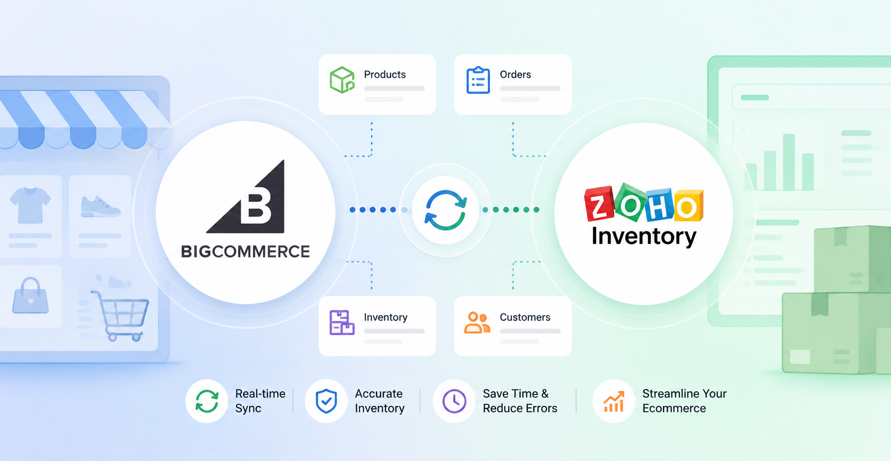  How Does BigCommerce Zoho Integration Help Online Stores?