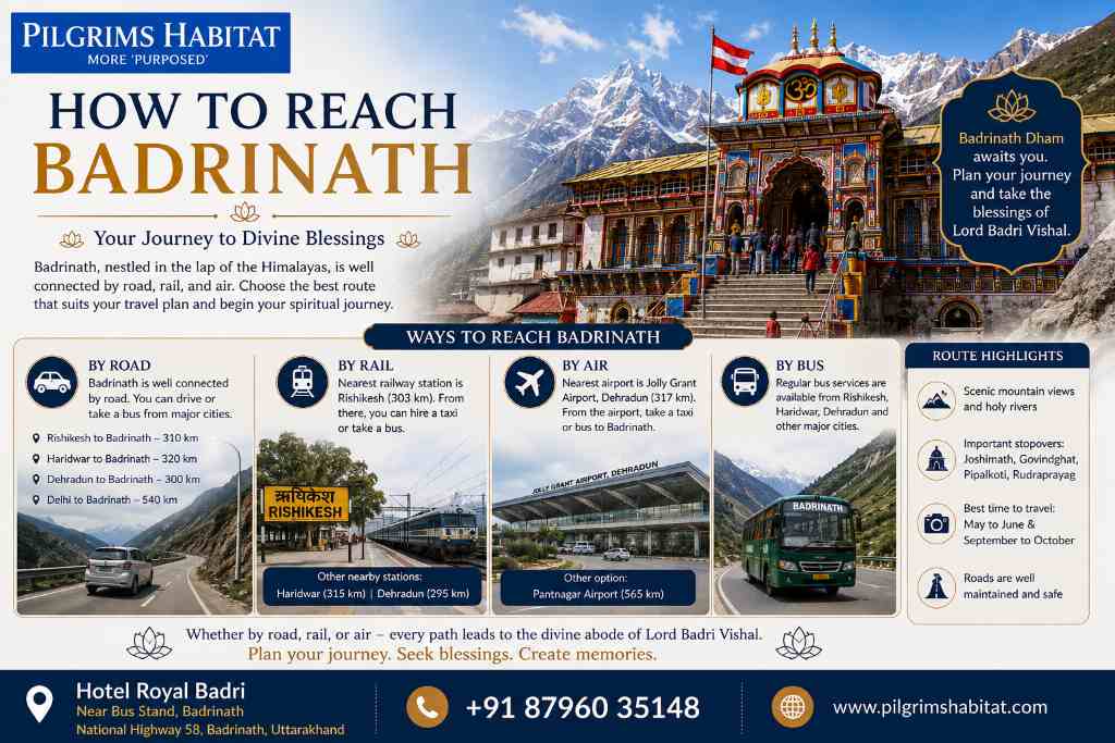  How to Reach Badrinath