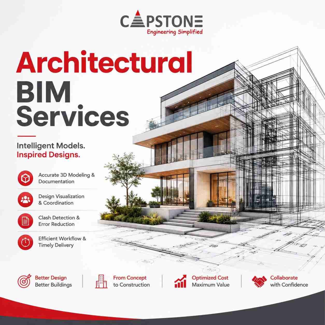  BIM Services in Charlotte, North Carolina – CapstoneES