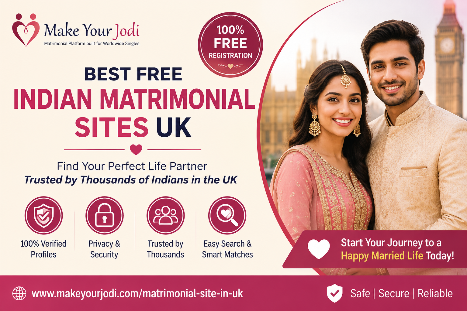  Connect With Indian Brides & Grooms in the UK