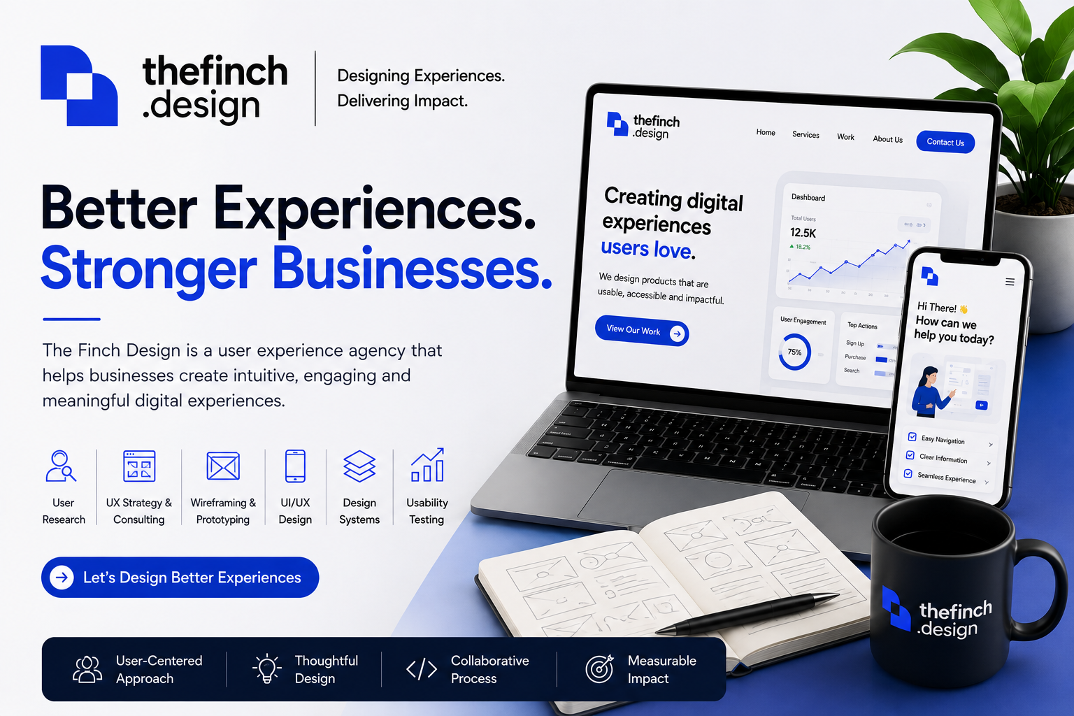  Complete UI UX Agency Services for Digital Products