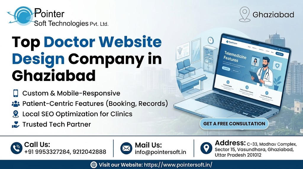  Doctor Website Design Company in Ghaziabad