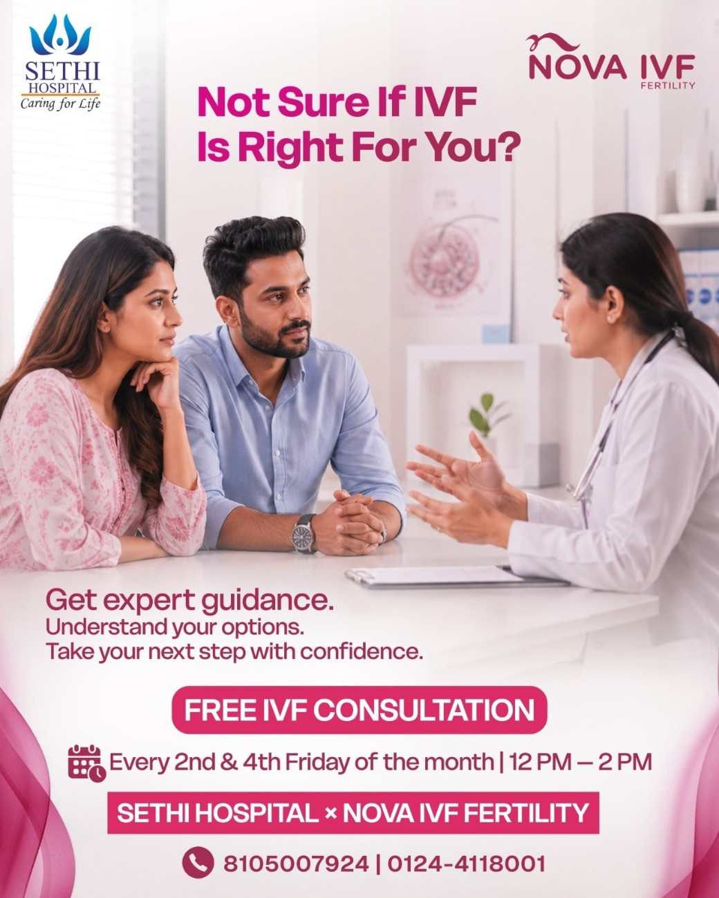  Gynaecologist in Model Town