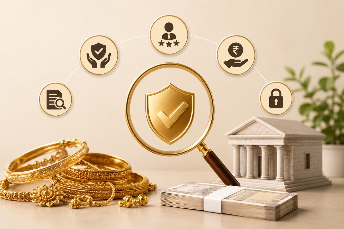  Reliable Gold Loan Support in Bangalore