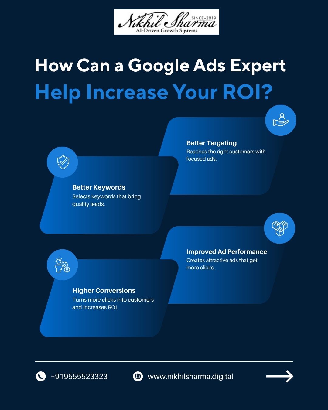  How Can a Google Ads Expert Help Increase Your ROI?