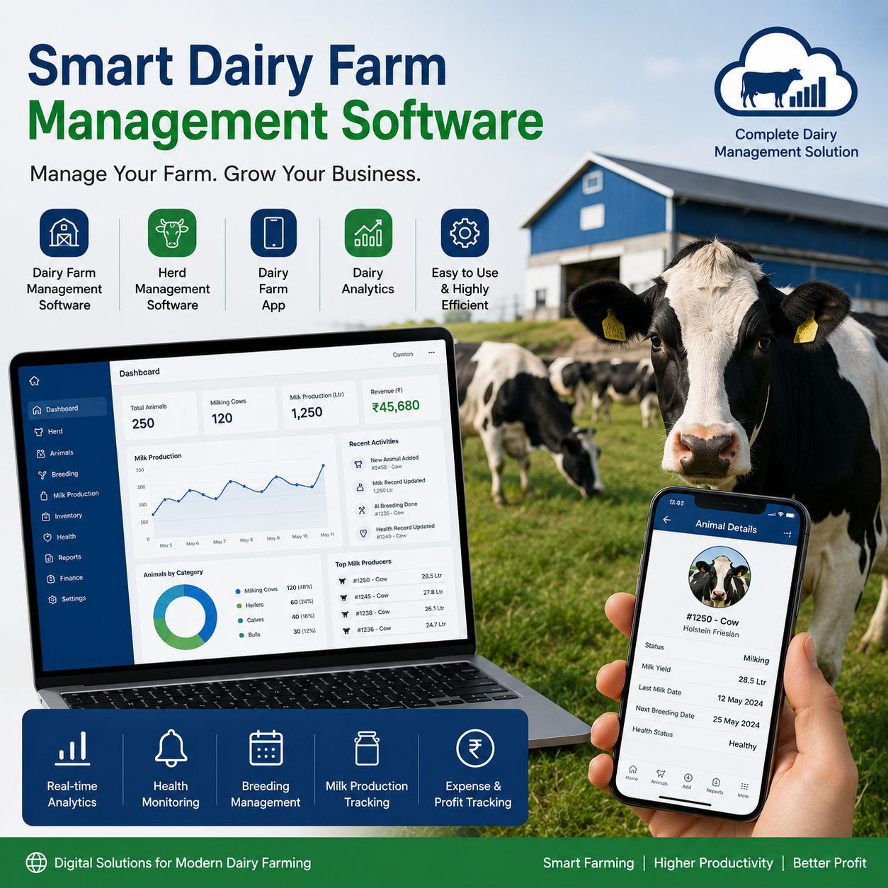  Herd Management Solutions from Vansun Milking That Transform Dairy Farms in India