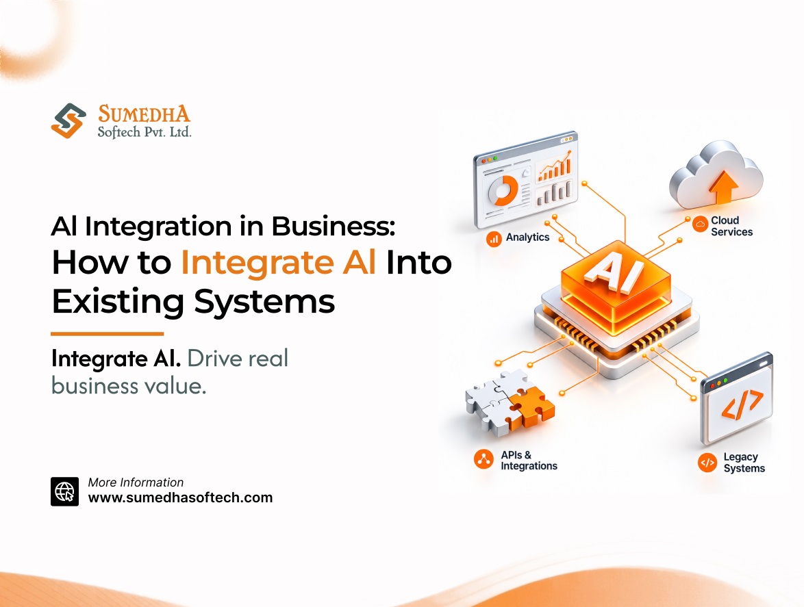  AI Integration in Business: How to Integrate AI Into Existing Systems