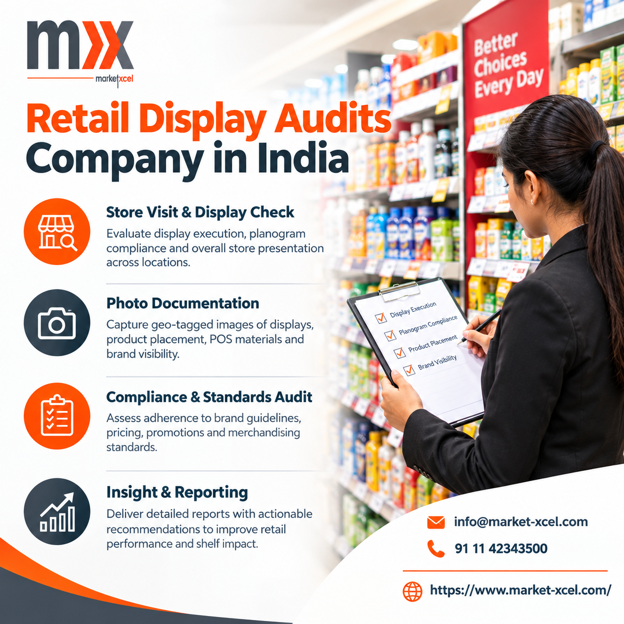  Retail Display Audits Company in India