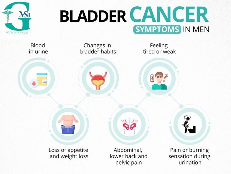  Best Cancer Specialist in Yamunanagar for Expert Treatment