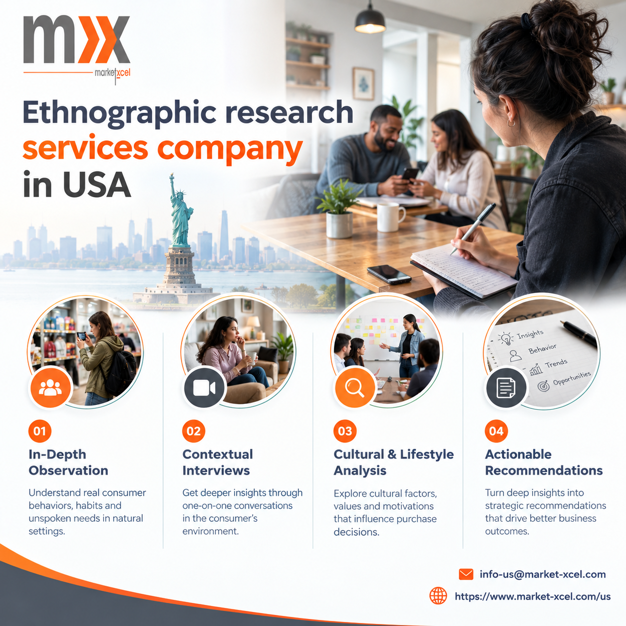  Ethnographic research services company in USA