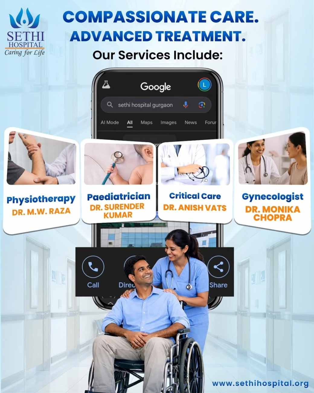  Best ICU Hospital in Model Town