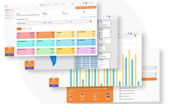  Real-Time Plant Monitoring Dashboard