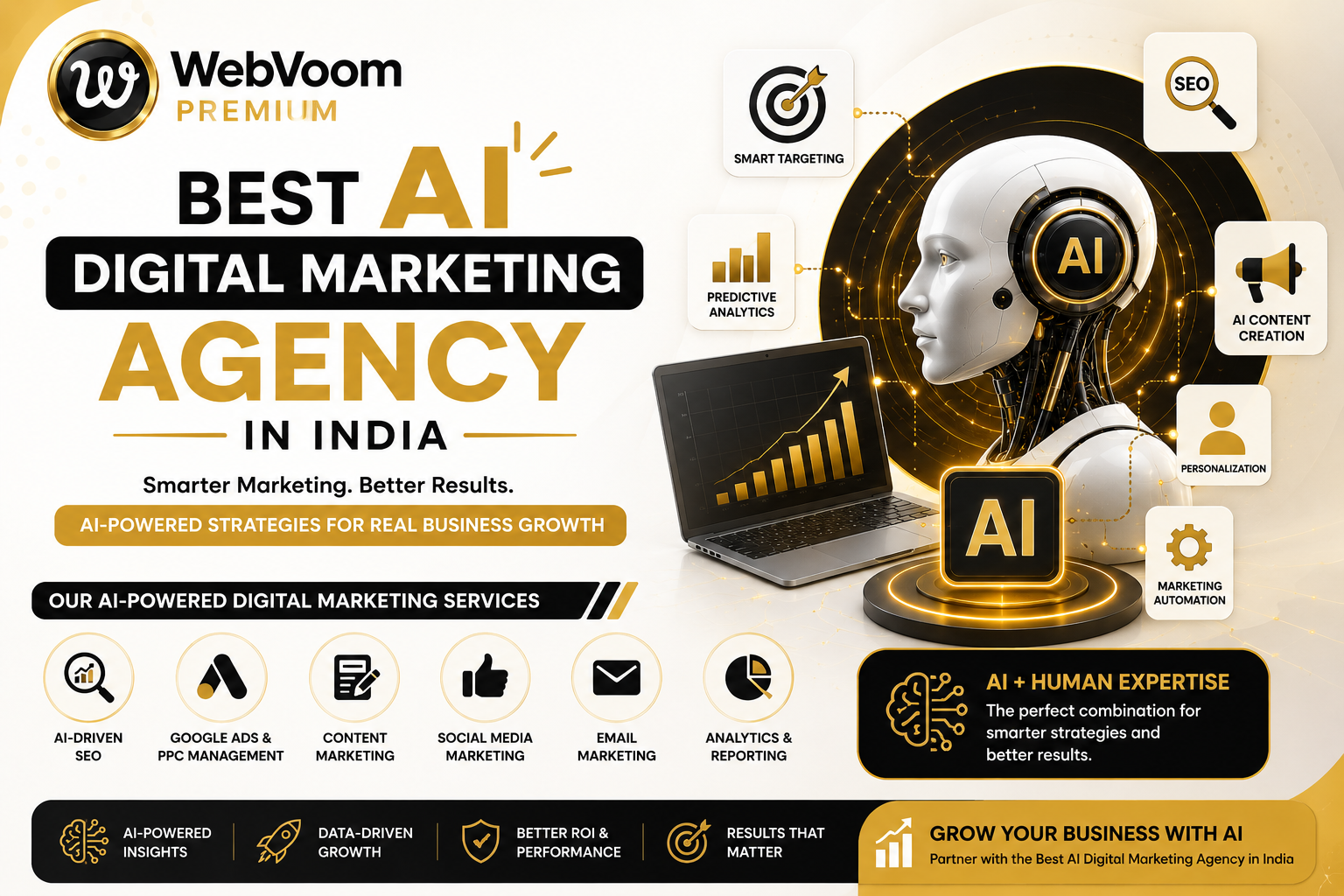  Best AI Digital Marketing Agency in India – AI-Powered Growth Strategies