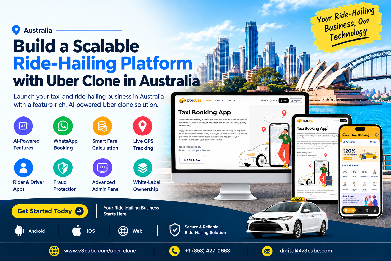  Build a Scalable Ride-Hailing Platform with Uber Clone in Australia
