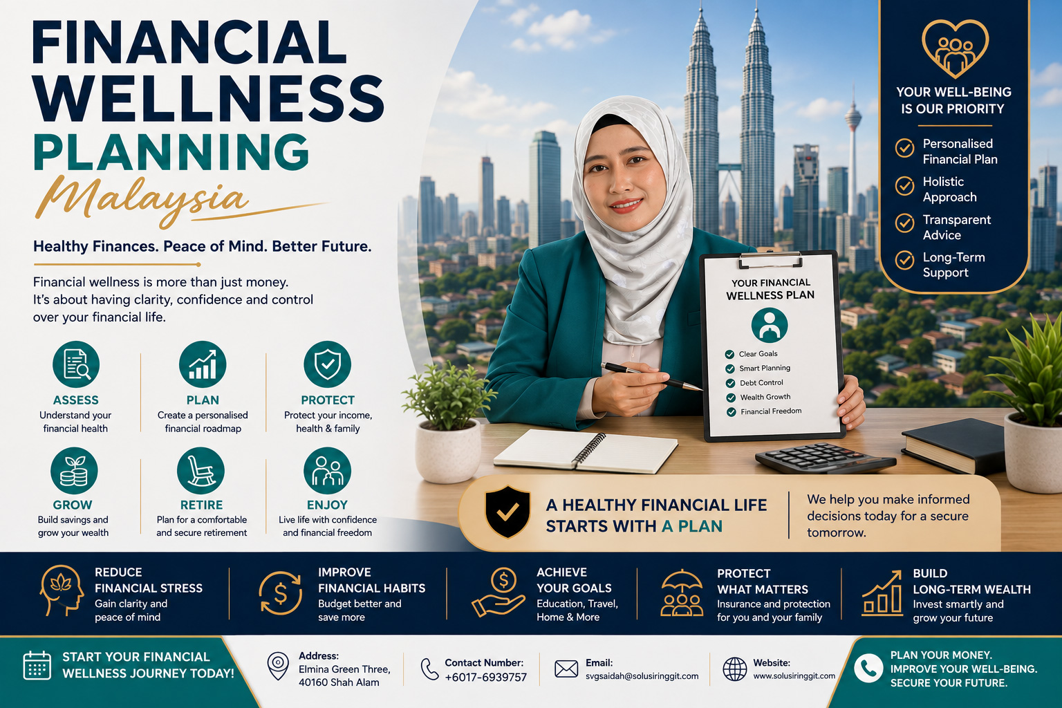  Financial Wellness Planning Malaysia | Build a Stronger Financial Future
