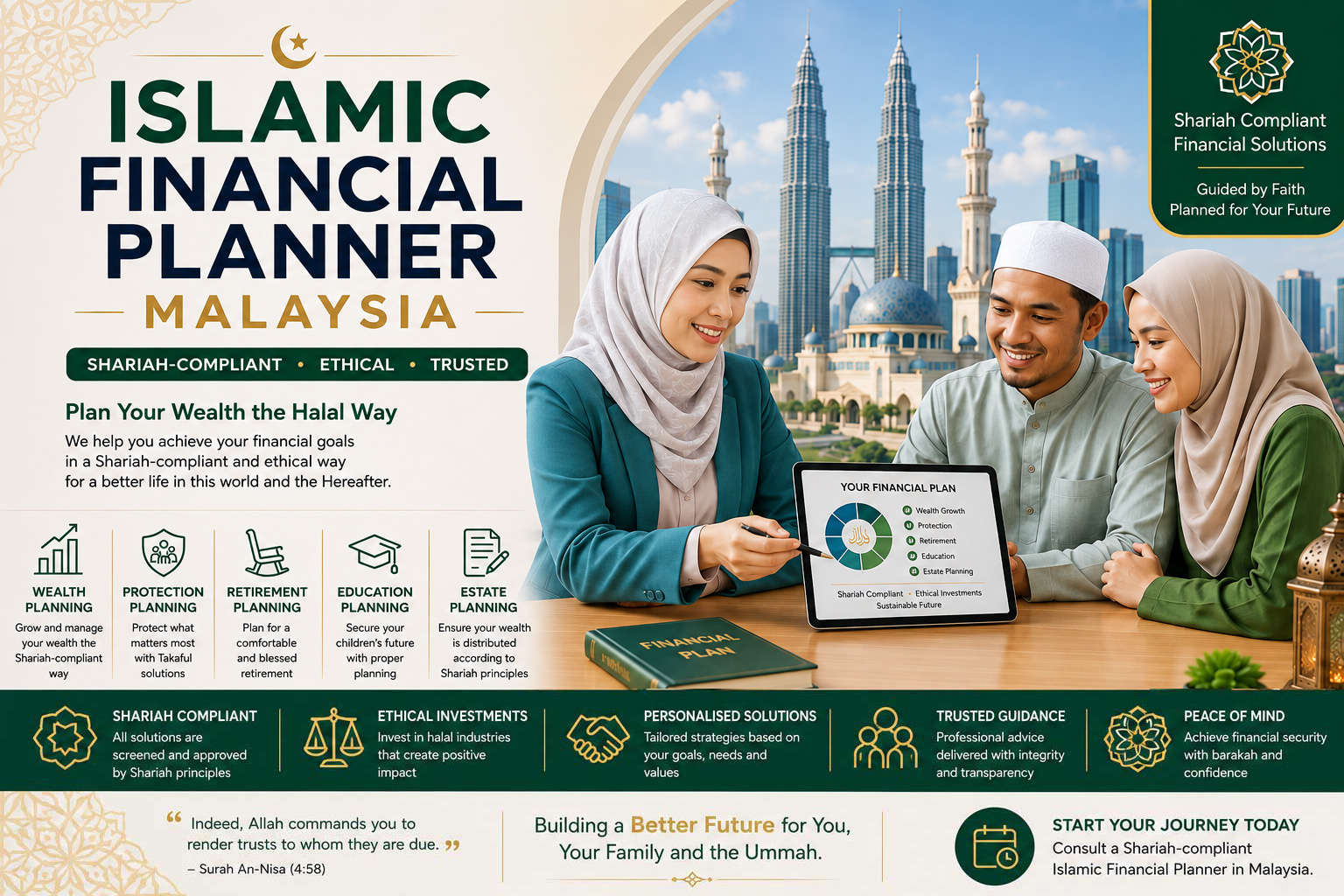  Islamic Financial Planner Malaysia | Shariah-Compliant Financial Guidance