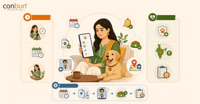  Best Pet Care App India: 5 Benefits for Smart Pet Parents (2026)