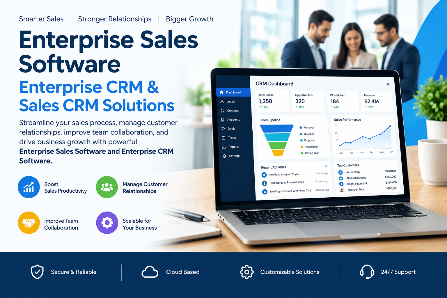  Enterprise Sales Software | Enterprise CRM & Sales CRM Solutions