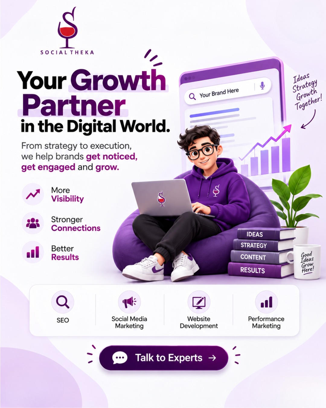  Best Digital Marketing Agency in Chandigarh