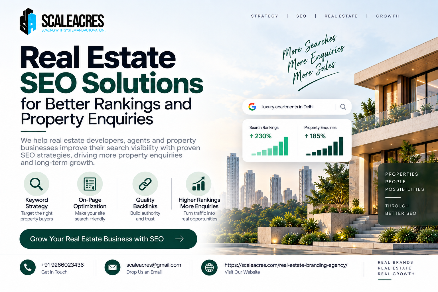  Real Estate SEO Solutions for Better Rankings and Property Enquiries