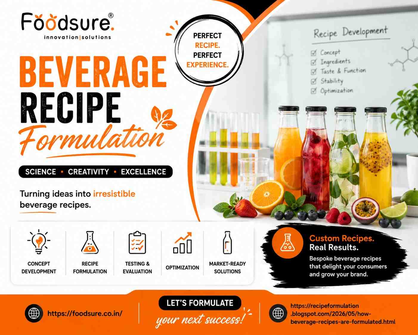  Beverage Recipe Formulation Services for Innovative Drinks